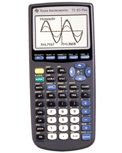 Calculator Ti83 Plus